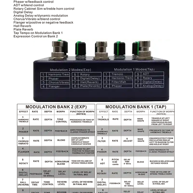 Demonfx Dual MOD WORKSTATION guitar effect pedal featuring two modulation models, adjustable knobs for level, rate, depth, and morph, with mono, stereo, tap, and expression inputs.
