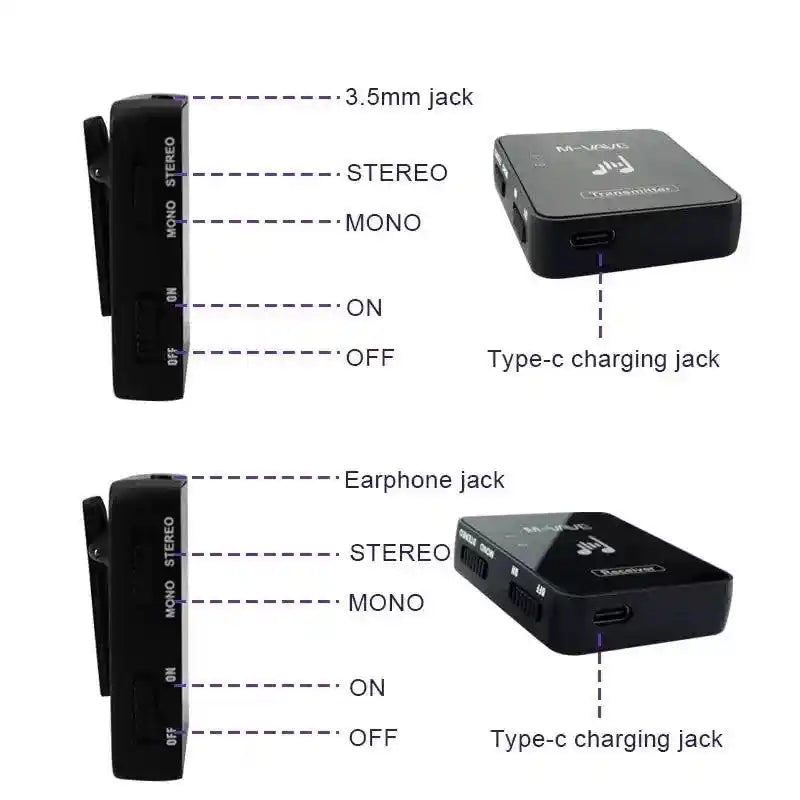 M-vave 2.4G Wireless Transmitter Receiver In Ear System.