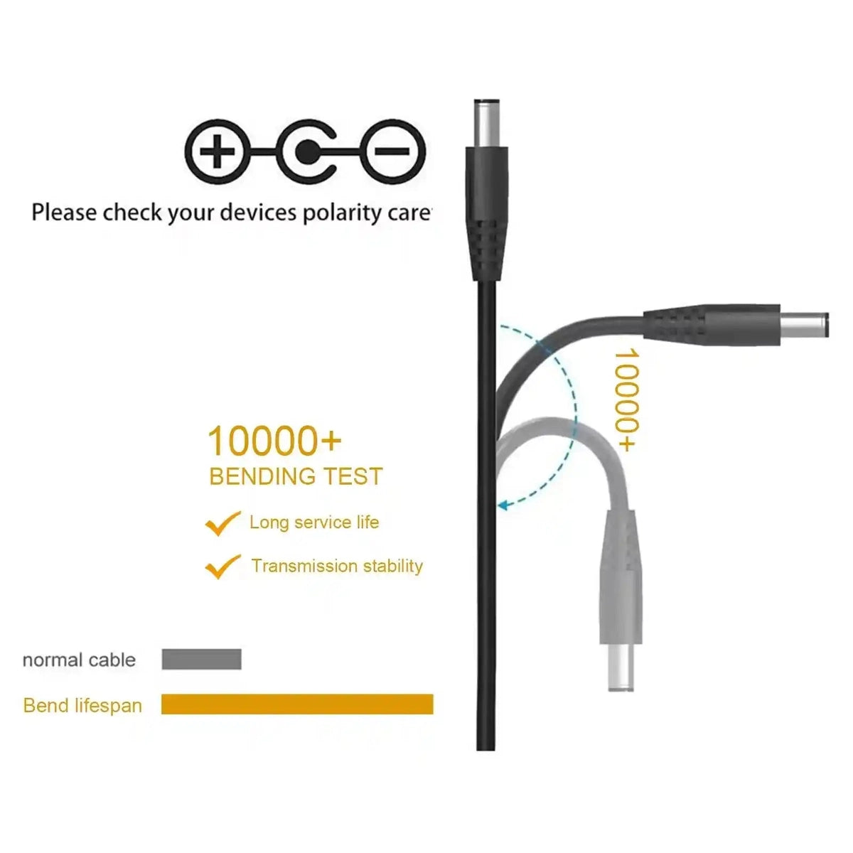 9V DC 500mA power supply with 5-way daisy chain cable, ideal for powering multiple guitar pedals simultaneously. Compact and efficient design for electric guitar pedalboards.